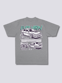 Evolución Camiseta