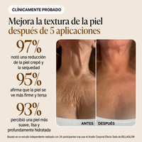 Aceite Corporal Efecto Seda