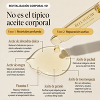 Aceite Corporal Efecto Seda
